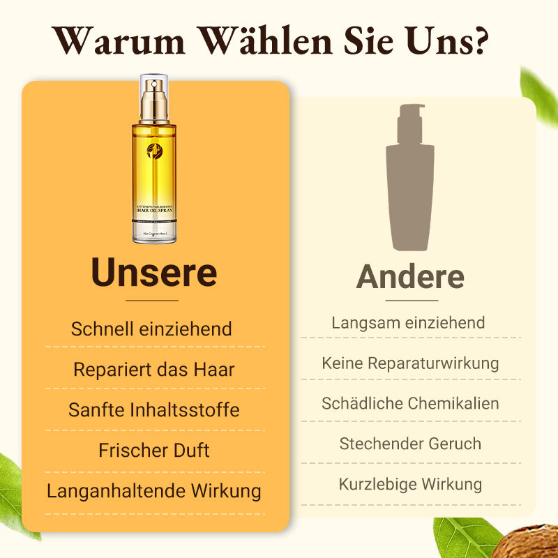 ⌛ Nur noch 3 Tage – 50 % auf alles! ⏰Intensiv pflegendes Haaröl-Spray