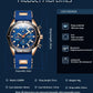 ⌚ LIMITED‑TIME 30% OFF! ⚡ Men's Outdoor Waterproof Sport Quartz Watch – Rugged, Practical, Stylish 🌲
