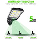 📢📢50% OFF !!!⏰Human Body Sensing Solar Street Light