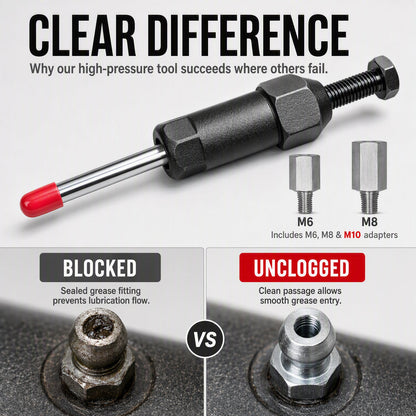 🔧 Heavy-Duty Grease Fitting Cleaner Tool 🛠️✨