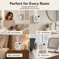 Smart Automatic Fragrance Diffuser