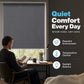 Motorized Blackout Blinds with Remote