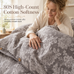 🛏️ Linen-Texture Pure Cotton Bedding Set – Retro Button Closure & Thickened Design ✨