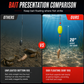 🐟Cast Ready: Surf Fishing Rig 6-Pack With Floats – Multi-Species, Beach-Ready✨