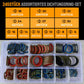 Pousbo® 100 Stück/ 245 Stück Assortiertes Dichtungsring-Set